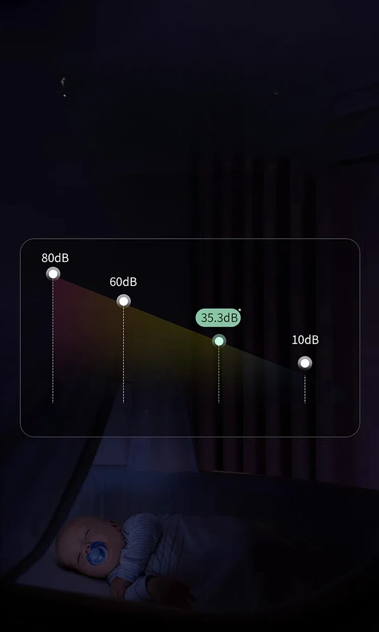 لXiaomi Mijia الذكية حوض السمك - مراجعة Aquarium Xiaomi وسعره