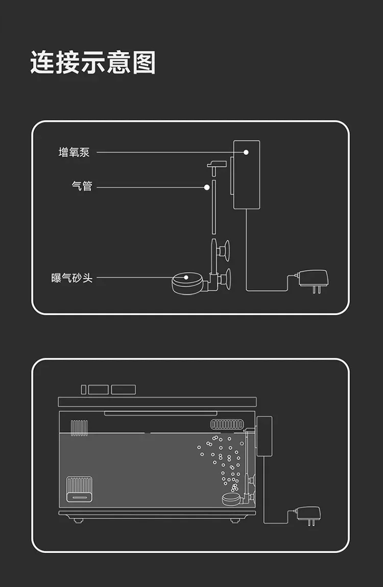 لXiaomi Mijia الذكية حوض السمك - مراجعة Aquarium Xiaomi وسعره